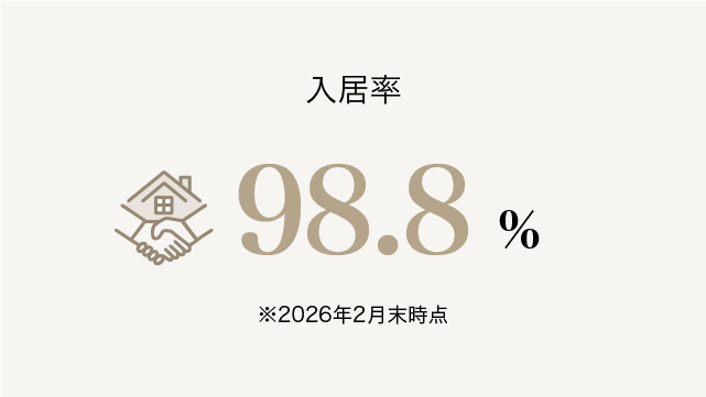 nyuukyoritsu_2026